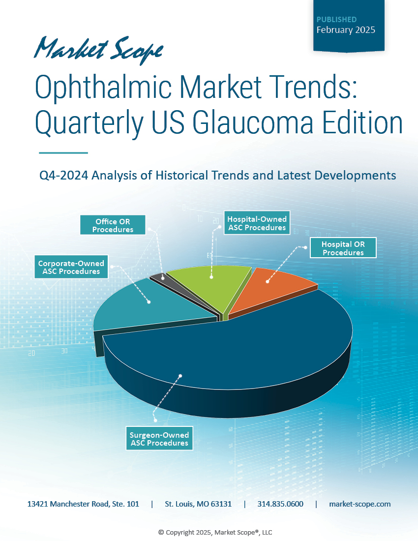 Eyenovia Weighs Potential All-Stock Reverse Merger with Betaliq | Market  Scope