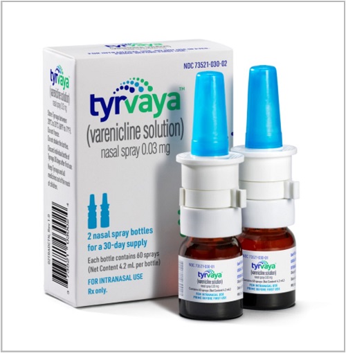 Harrow Acquires Global Rights to Tyrvaya Nasal Spray for Dry Eye