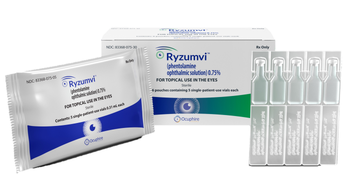 Viatris, Ocuphire Announce US Launch of Ryzumvi Eye Drops to Reverse Pupil Dilation