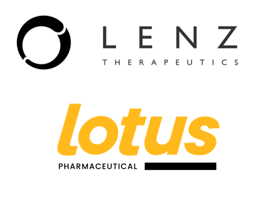 Lenz Partner Lotus Pharmaceutical Submits NDA in Korea for Vizz Presbyopia Drop