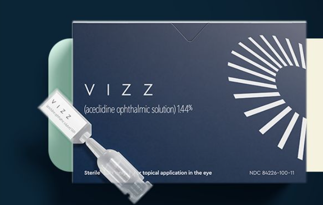 Lenz Submits Marketing Application for Vizz Presbyopia Drop in Europe