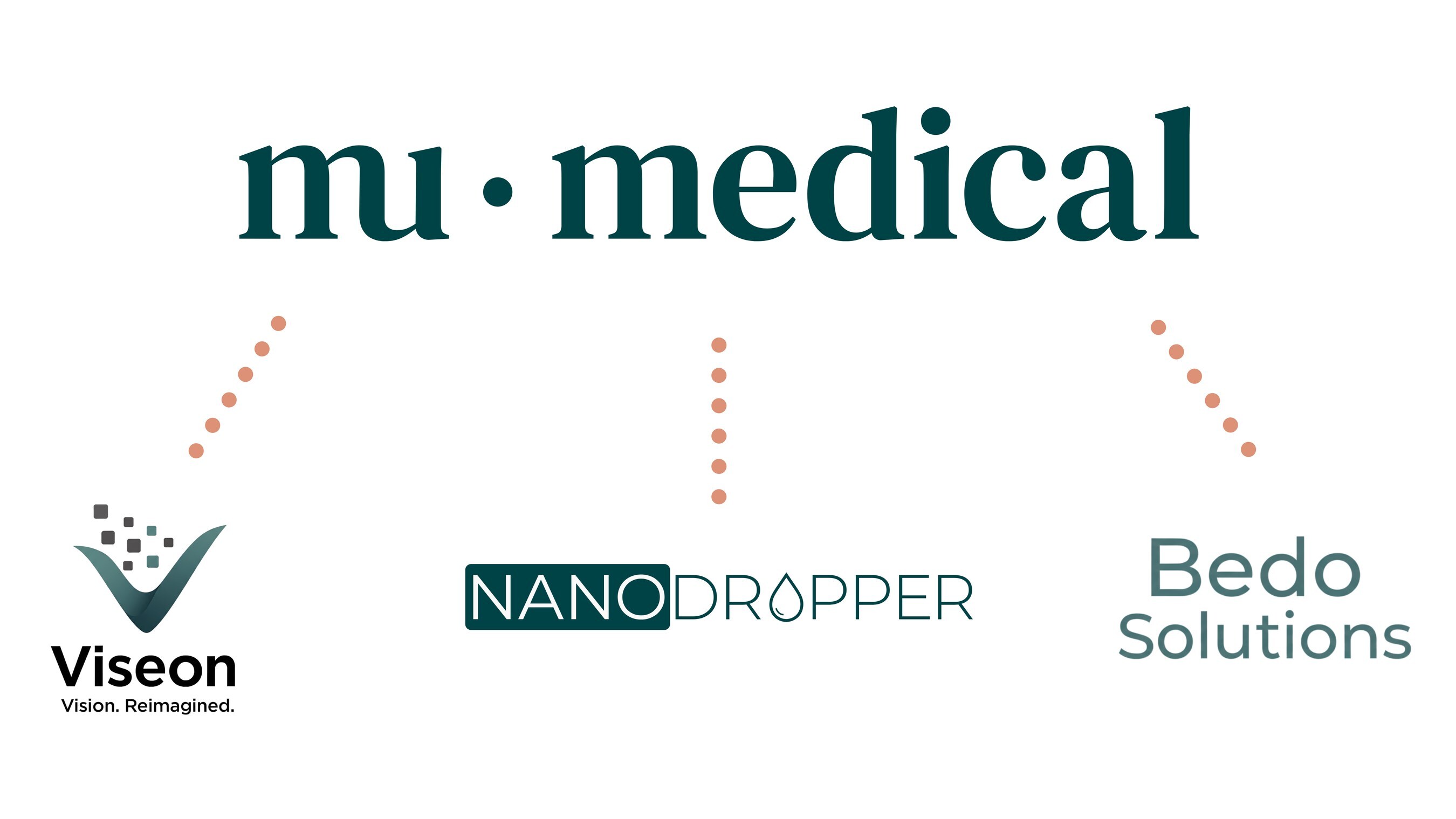 Nanodropper, Now Mu Medical, Plans Combination with Bedo and Viseon