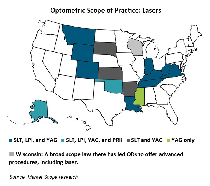 New Tennessee Law Expands ODs’ Scope to Include SLT, LPI, YAG Capsulotomy